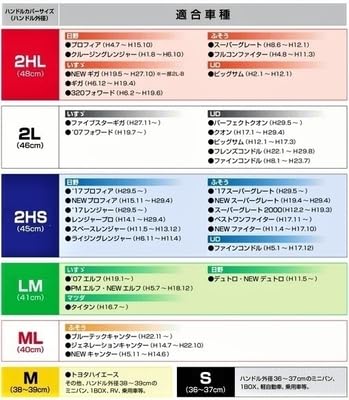 Amazon | 絆オリジナル【ビニール付金華山ダブルステッチハンドル